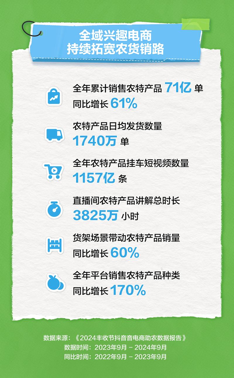 拼多多开店风向标:如何乘势而上?